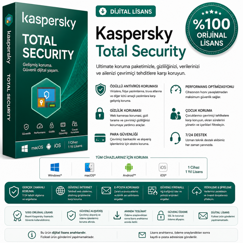 Kaspersky Total Security