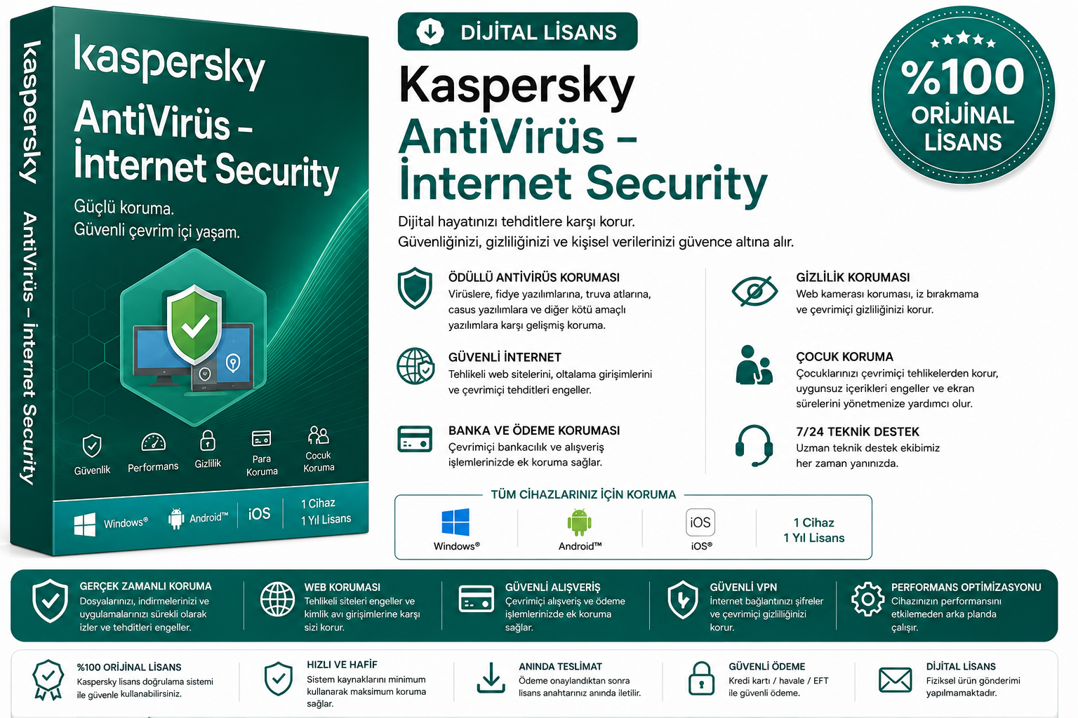 Kaspersky AntiVirüs – İnternet Security