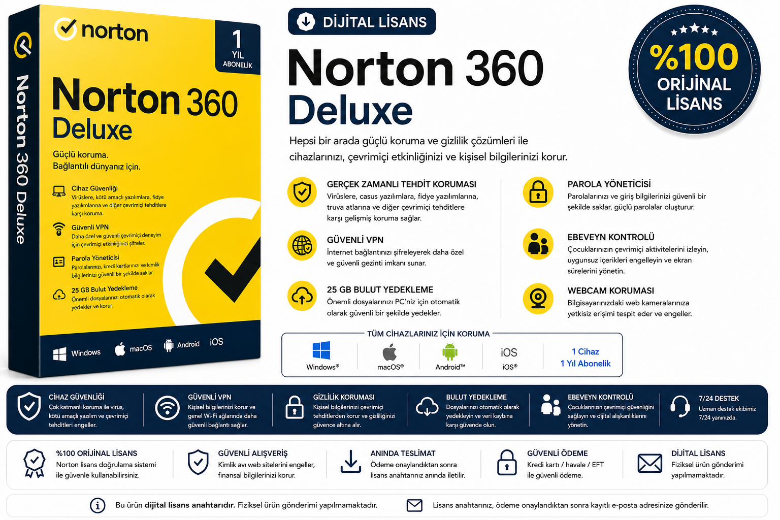 Norton 360 Deluxe