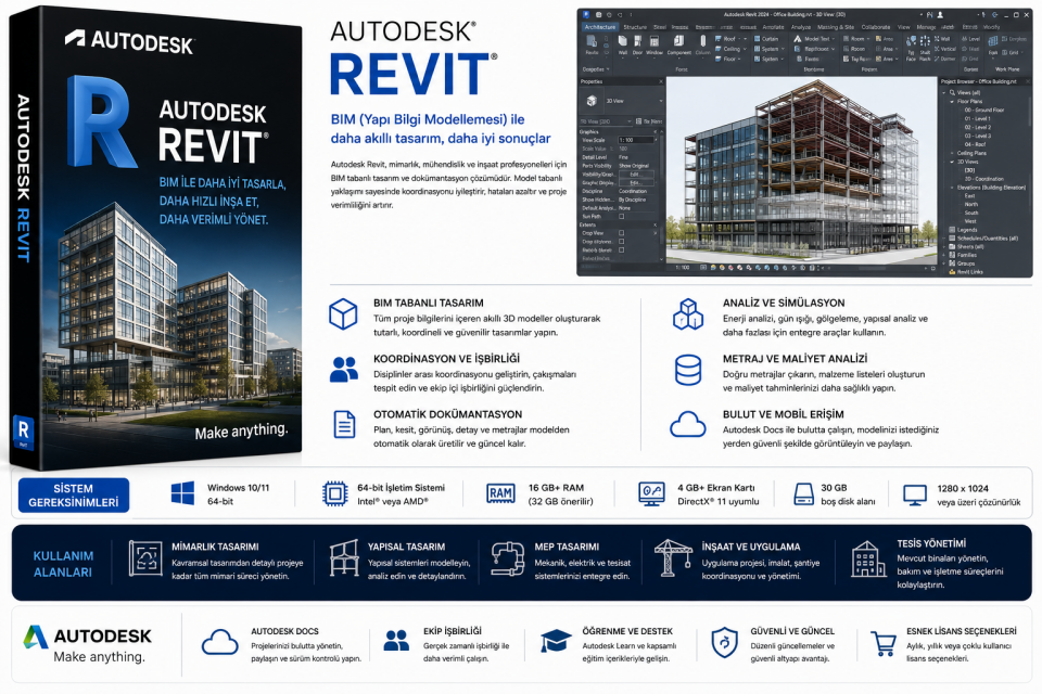 Autodesk Revit