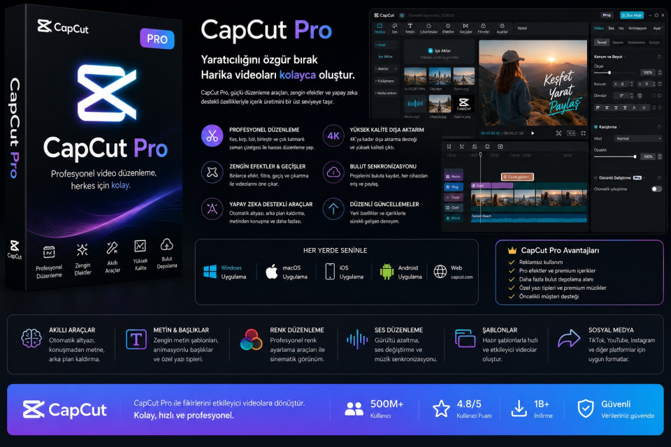 CapCut Pro