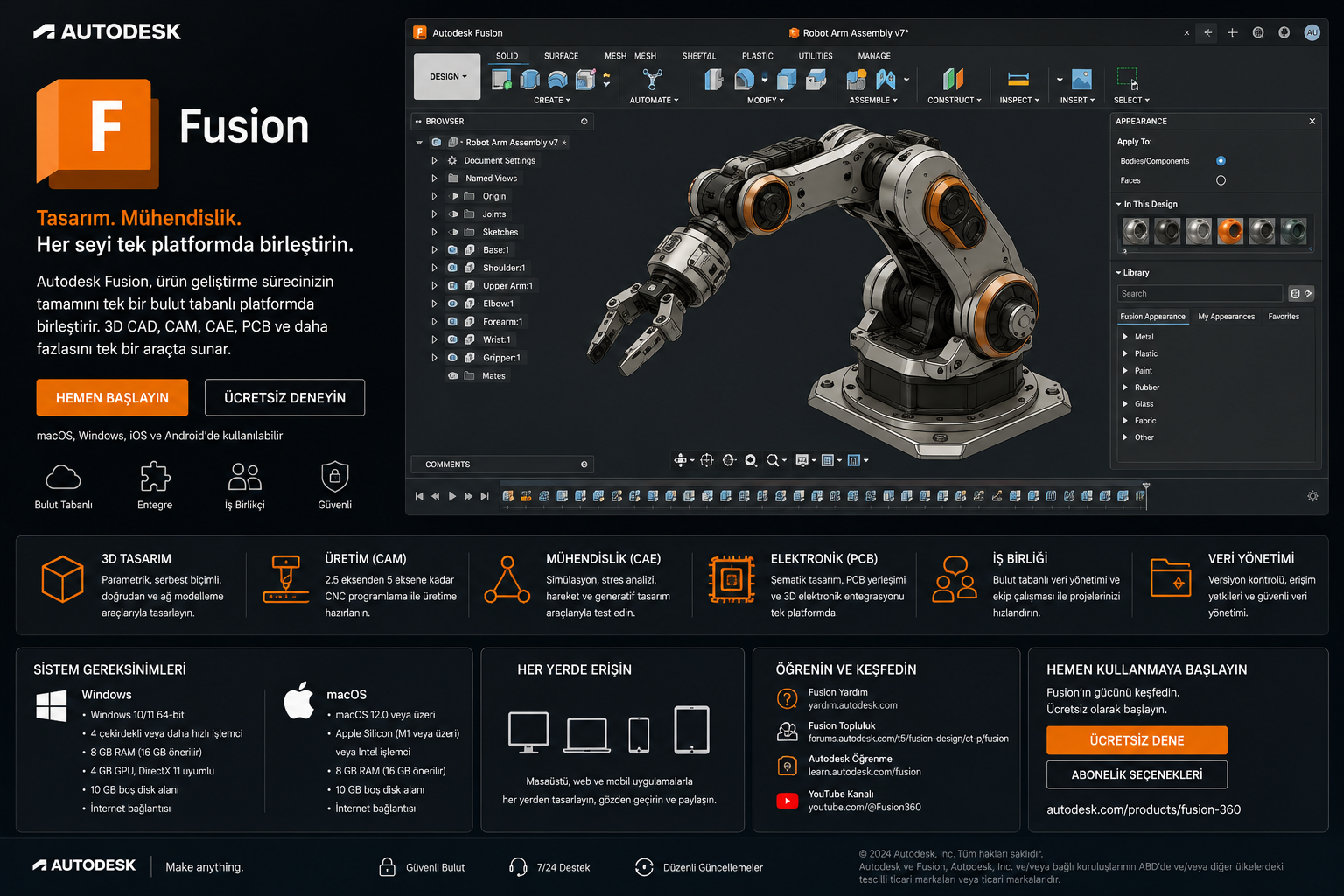 Autodesk Fusion Lisans