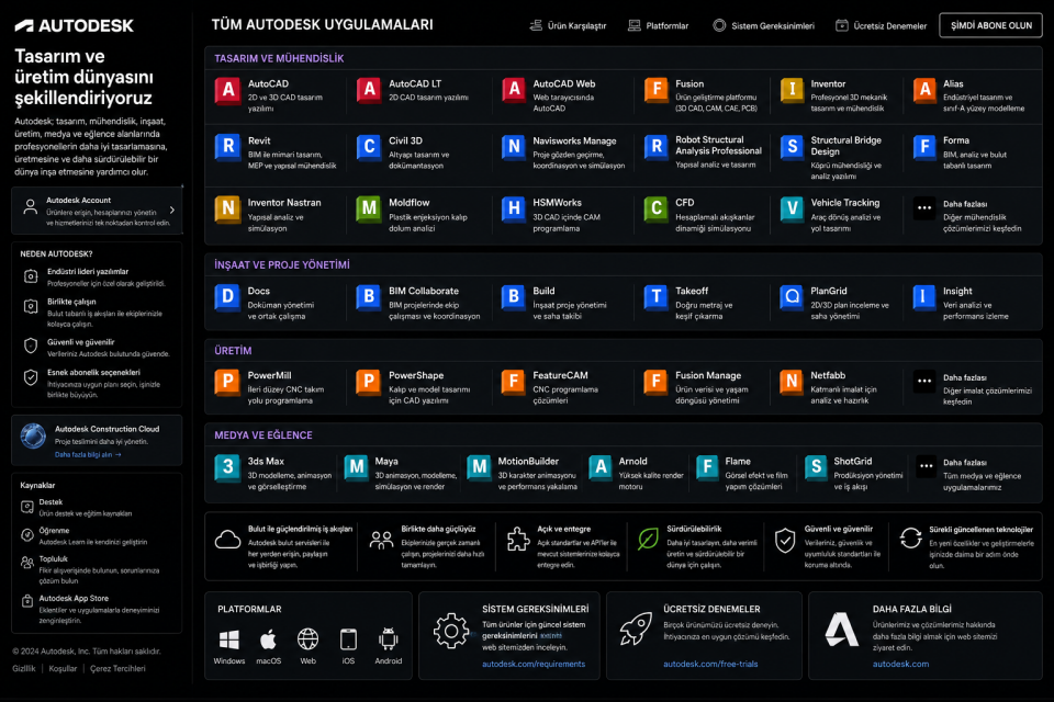 Autodesk Tüm Uygulamalar