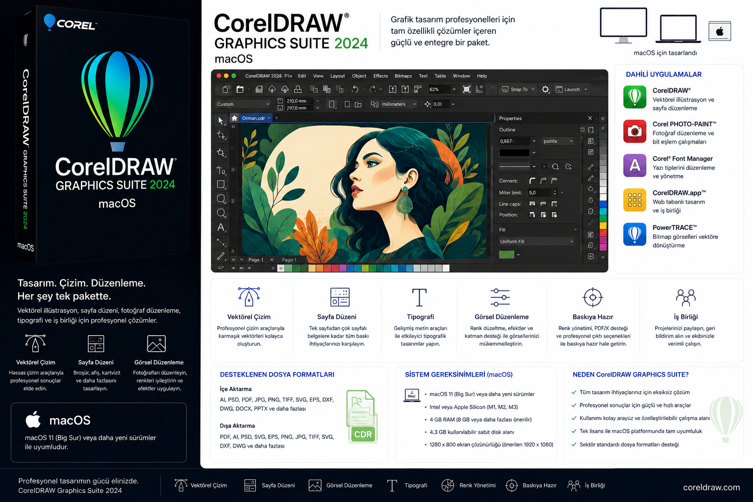CorelDRAW Graphics Suite 2024 MacOS