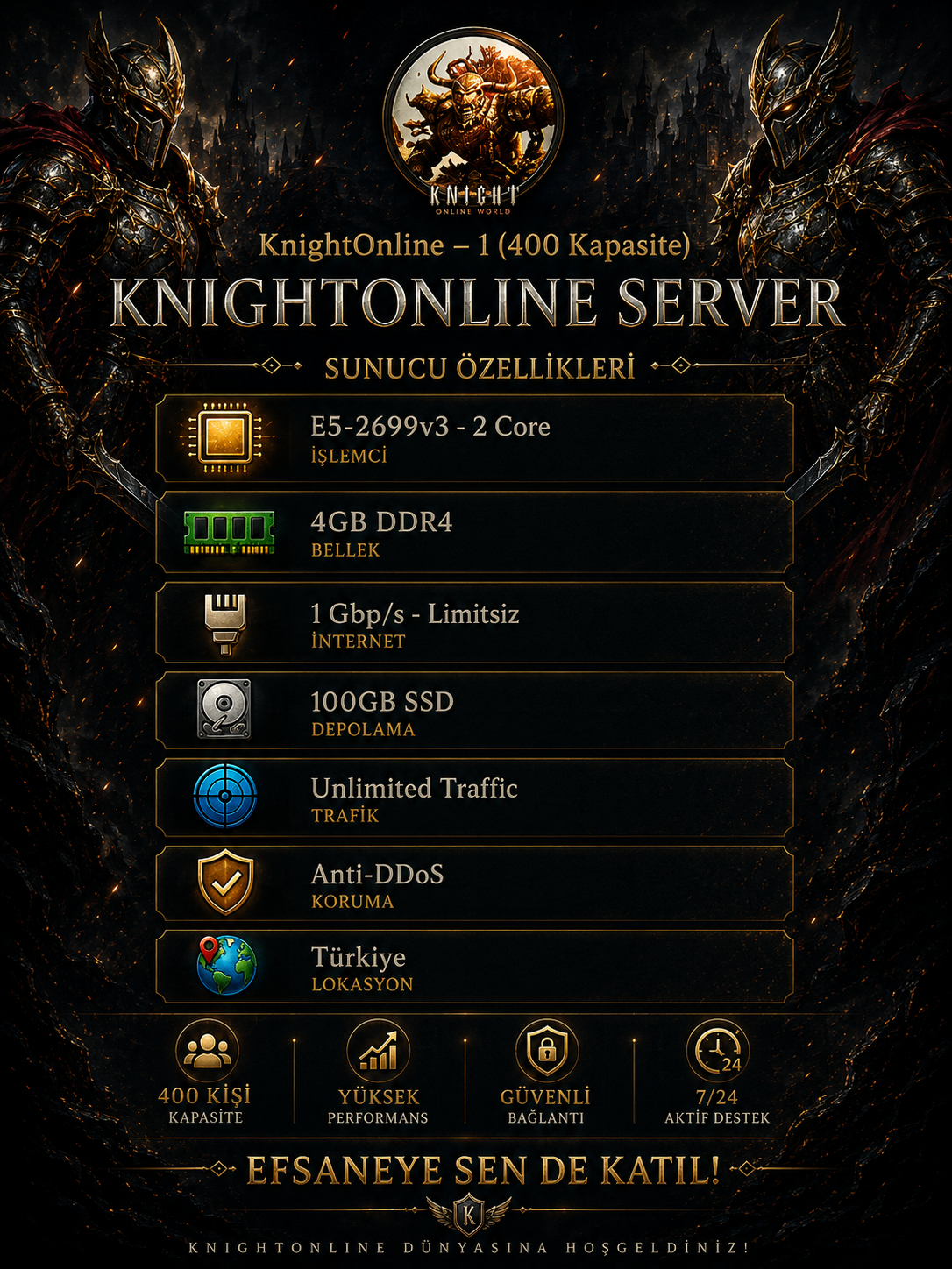 KnightOnline - 1 (400 Kapasite)