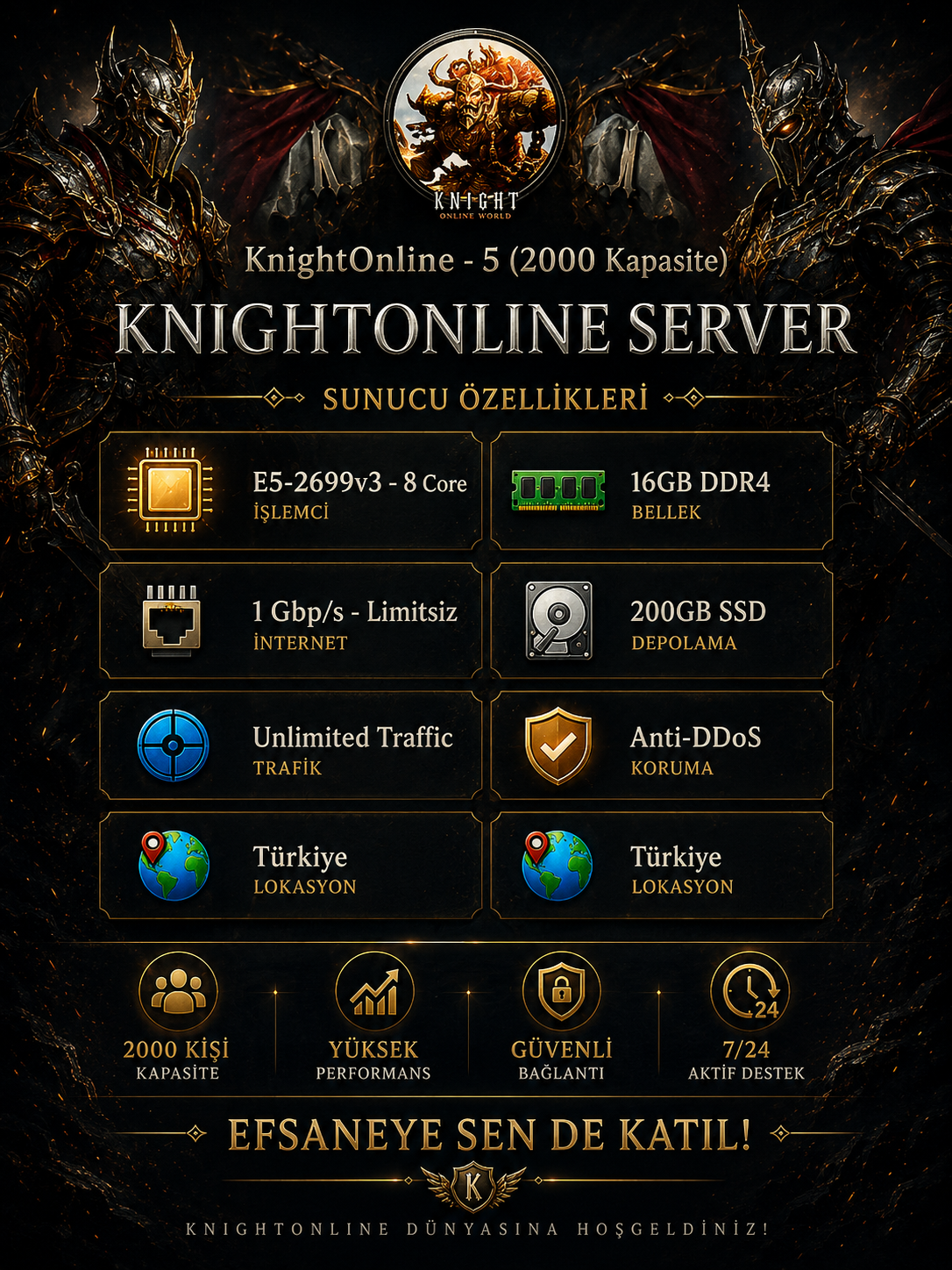 KnightOnline - 5 (2000 Kapasite)