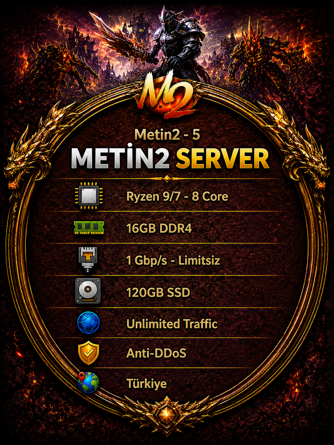 Metin2 Server - 5