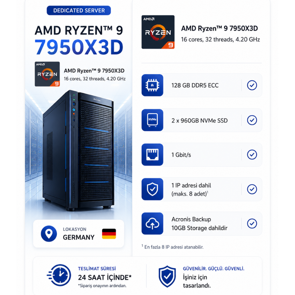 AMD Ryzen™ 9 7950X3D