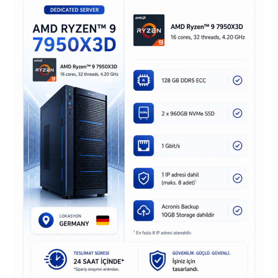 AMD Ryzen™ 9 7950X3D